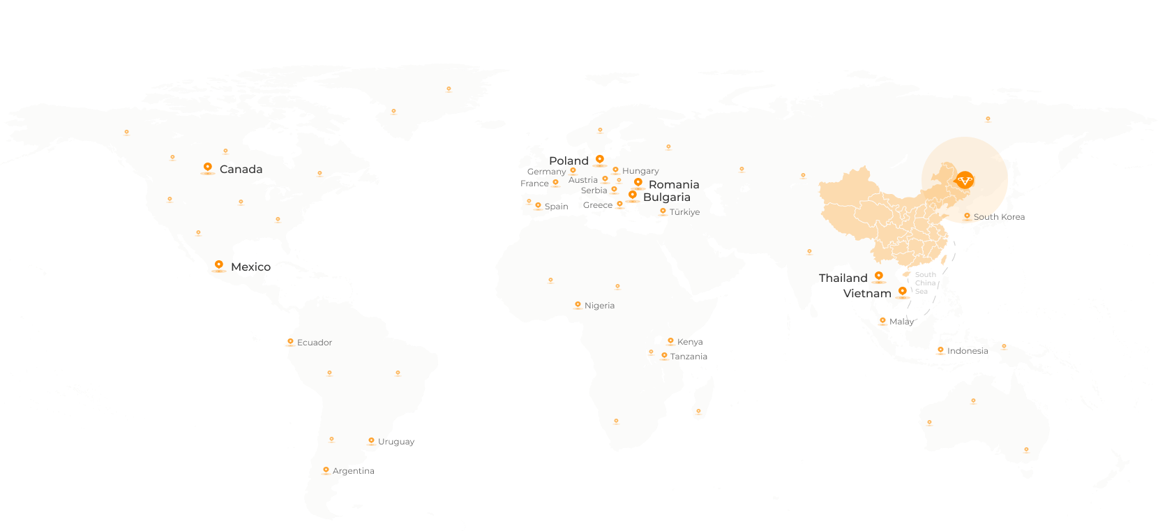 Vector AGR Official Website Development