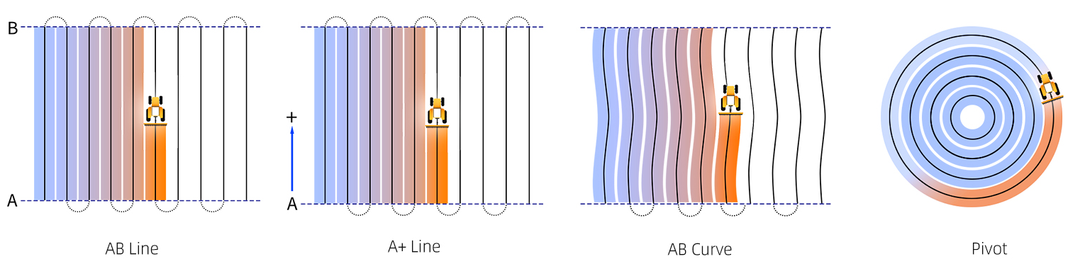 Vector AGR Official Website Development